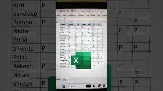 Attendance Sheet ||#trendingshorts #viral #youtube #mscit #mkcl #vlogs #yavatmal