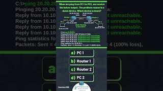 Cisco CCNA Question!!!!🔥🔥🔥