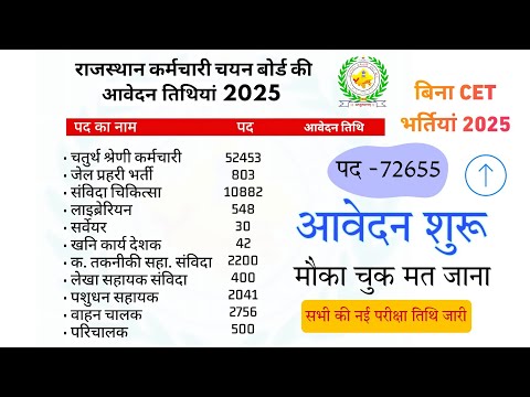 upcoming vacancy in rajasthan 2025 || Rssb new exam calendar