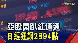 關稅急轉彎亞股狂歡!日經指數強彈2894點 韓股也狂飆6% 陸港沒受惠收小紅｜非凡財經新聞｜20250410