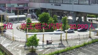 【利用者数】京王相模原線　駅乗降者数ランキング！