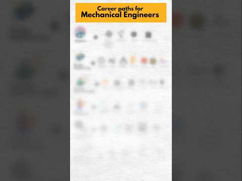 Career Options for Mechanical Engineers🦾  | #mechanicalengineering #mechanical