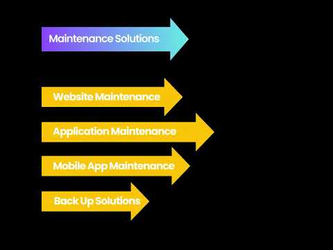 Website Maintenance Solutions | Web Application Maintenance Solutions | Mobile App Maintenance