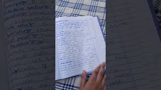 Solved F.S.C chemistry practical notebook 2025