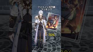 ファイノン光円錐ランキング #崩壊スターレイル #スタレ #崩スタ #hsrhou #honkaistarrail #starrail