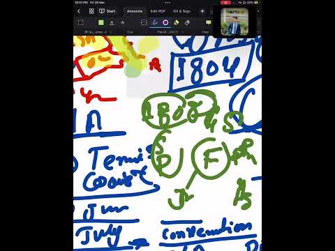 European History Lec 2 | Continental  system | Fall pf Napolean | Congress of Vienna