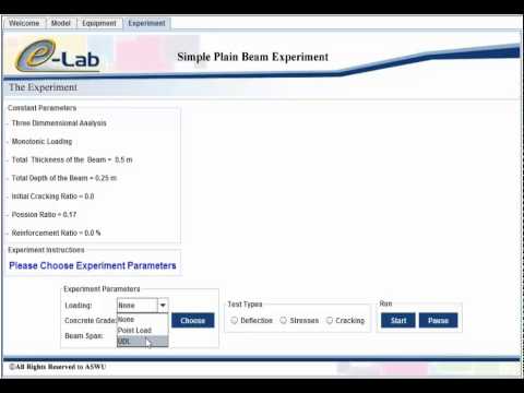Simple Plain Beam Experiment Overview (www.elab.edu.eg)