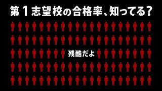 第一志望校の合格率、ご存じですか？
