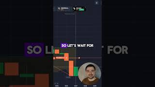 #binarytrading #binaryoptions #trading #takeprofit