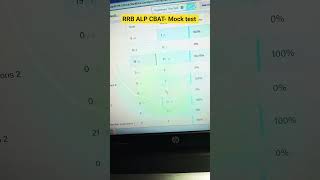RRB ALP CBAT -MOCK TEST @PERFECTMATHS35 #motivation #alpcbat #rrbalp2024 #rrbalp