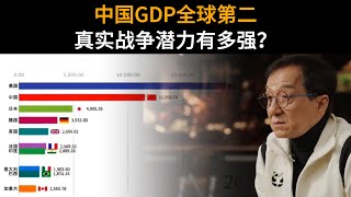 GDP强大的中国，战争潜力远超你的想象 | 龍行天下