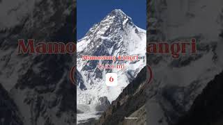 Top 10 Highest Mountain Peaks In India #shorts #trending #exampurpose