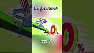 📊 利率變化如何影響你的投資？升息降息解析！💹
