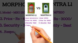 L1 Biometric Devices The Best Options for 2025 ll Morpho vs Mantra ll #cscnewproject
