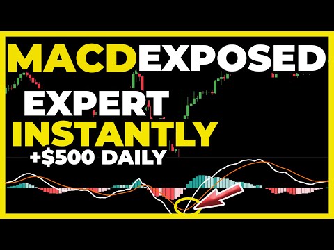 Ultimate MACD Indicator Trading strategy (EXPERT INSTANTLY)