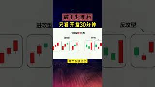 做T小技巧，只看开盘30分钟 #股票 #股市 #短线 #财经 #viral #小白炒股