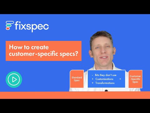 How to create customer-specific FIX specifications, and why?