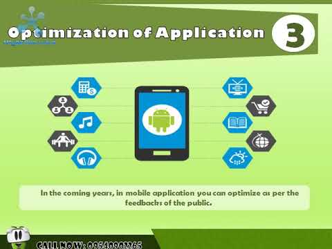 6 Trends for Android Application Development in 2019