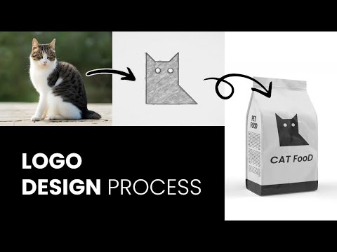 The Logo Creation Journey: From Concept Idea to Finished Design | Triangle Cat Logo Tutorial