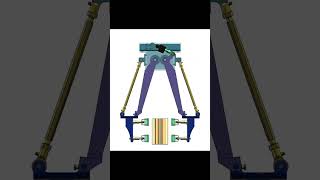 Mechanical Principles #mechanical  #design   #engineering   #engineers  #automation