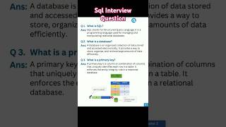 SQL Interview Question |Crack SQL Joins in 60 Seconds |SQL Interview Trick | It computer science