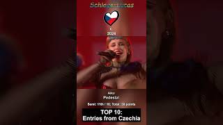 Top 10 Entries from Czechia 🇨🇿 in Eurovision