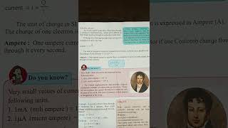 Ampere law. #shorts