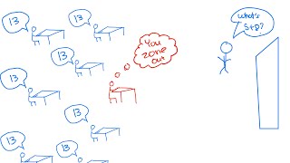 Spend less time studying! (part 2)