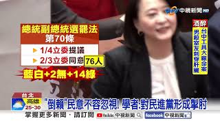 "民怨炸鍋"不容忽視! 藍5/20後提案"罷免賴清德"│中視新聞 20250427