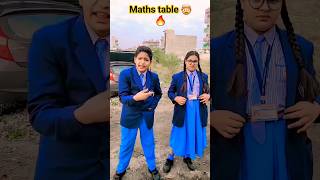 Maths Be Like:| चल पहाड़ा सुना🤫🤪🔥 | School Maths Be Like:|| math tests be like!! #shorts #comedy #yt