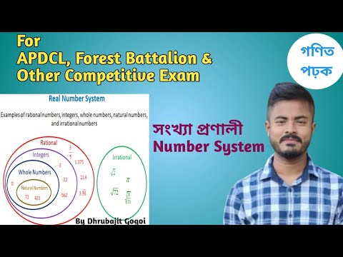Number System in Assamese | সংখ্যা প্ৰণালী | ADRE Maths