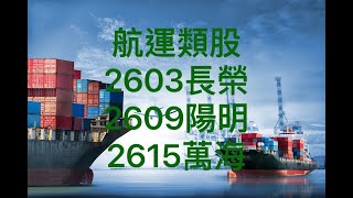 20221017 全球股市暴漲暴跌！航運類股持續破底！
