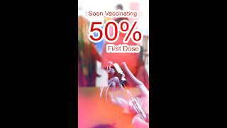 India ► Covid Vaccine | 50% towards 1st Dose #Shorts #shortsNow
