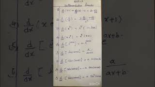 Differentiation Formulas | part -3 #differentiation #math #GaniitMathSolutions