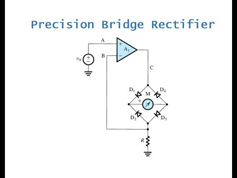 Precision Bridge Rectifier  - theoretical and derivation discussion of it's characteristics