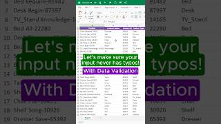 Sheets Hack | 🔽 Create a drop-down menu, using Data Validation 🙌 #excel #sheets #exceltips