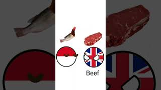 Differences between English vs Javanese | #countryballs #like #subscribe  @United-Indomie