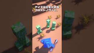 魔法使いになろう(易しめ)。【MOD紹介】