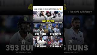 MOST RUNS BY KL RAHUL IN A TEST SERIES 🔥 #shorts #short #viral #cricket #ipl #viratkohli