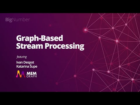 Graph-Based Stream Processing | Memgraph