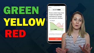 Noom Food Lists: Green, Yellow, Red Explained + Examples