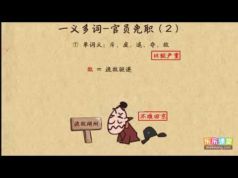 解免官職（2）文言文學習