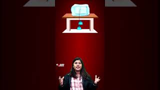 Physics PYQ SERIES Qn#16