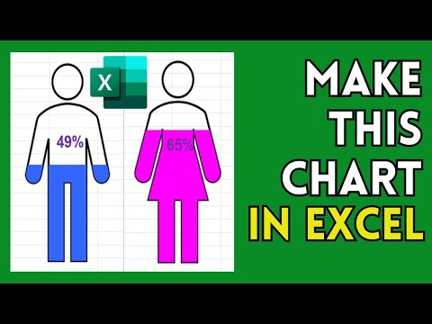 Create Male-Female Infographic Chart in Excel