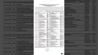 Rawalpindi Board 9th & 10th  Annual Exam Date Sheet 2025 #datesheet2025 #biserwp #smartstudiesacaemy