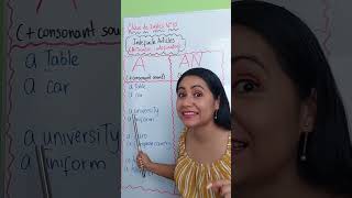 Indefinite Articles👩🏻‍🏫 #easyenglishtv #clasedeingles