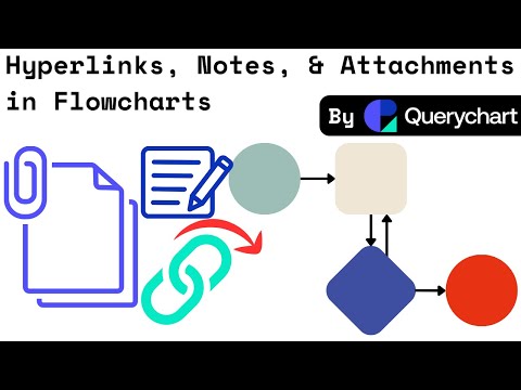 How to Add Hyperlinks, Notes, and Attachments in Flowcharts