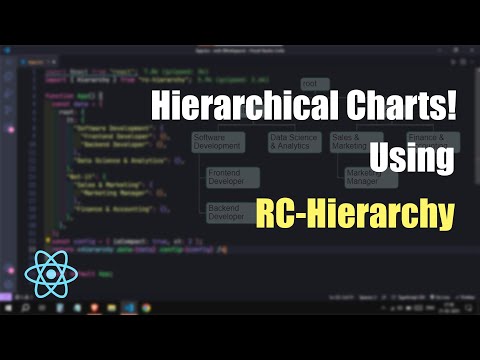 How to Create Hierarchical Charts in React with RC-Hierarchy