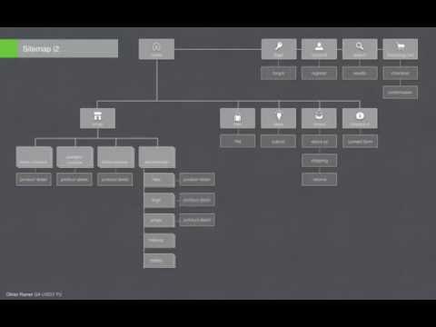 UX design - presenting sitemap design and iterative changes using Apple Keynote