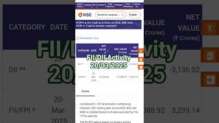 Today's Buy Or Sell Activity By FIIs and DIIs #diis #fiis #stockmarket